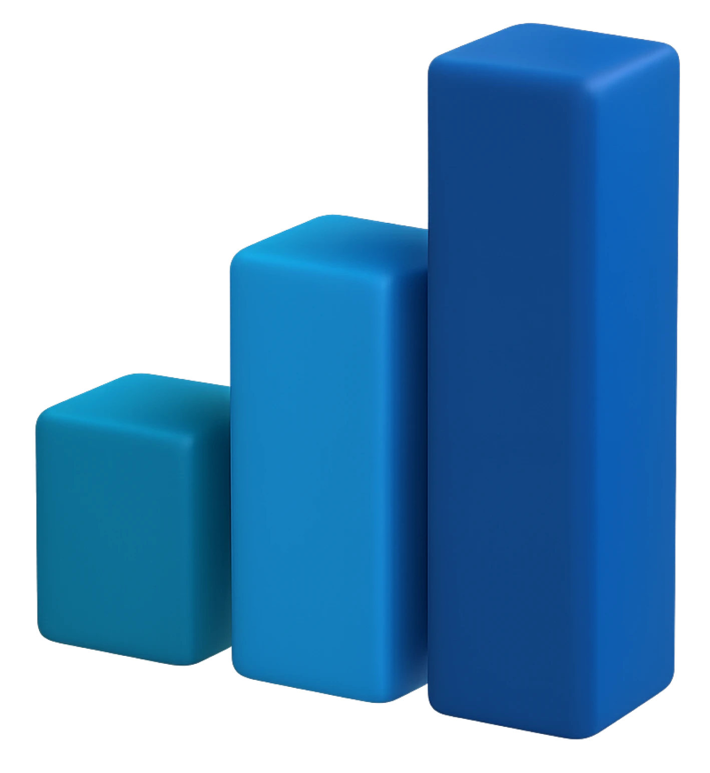 Operational Maturity